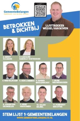 Elftal GemeenteBelangen Loon op Zand gemeenteraadsverkiezingen 2026