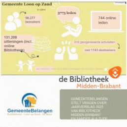 Vragen jaarverslag 2025 bibliotheek MiddenBrabant